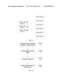 Method for Controlling Cache Mapping and Cache System diagram and image