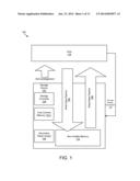 AUTO-COMMIT MEMORY METADATA diagram and image