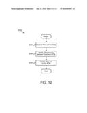 AUTO-COMMIT MEMORY METADATA diagram and image