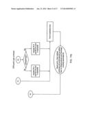 HANDLING COLLISIONS BETWEEN ACCESSES IN MULTIPORT MEMORIES diagram and image