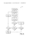 Efficiency of Hardware Memory Access using Dynamically Replicated Memory diagram and image