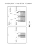 Efficiency of Hardware Memory Access using Dynamically Replicated Memory diagram and image