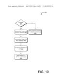 Efficiency of Hardware Memory Access using Dynamically Replicated Memory diagram and image