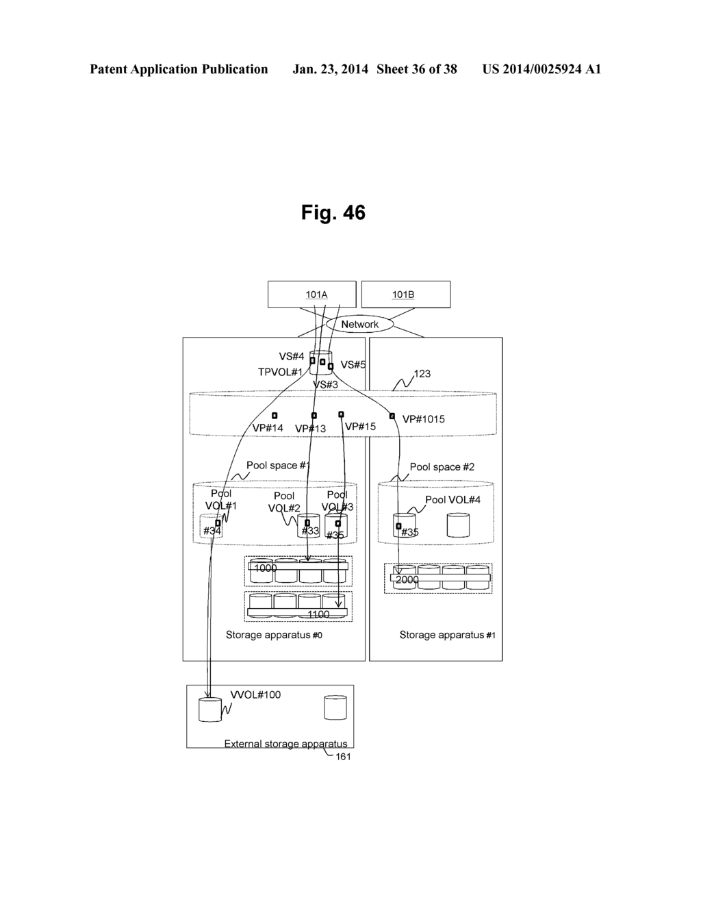 STORAGE SYSTEM INCLUDING MULTIPLE STORAGE APPARATUSES AND POOL     VIRTUALIZATION METHOD - diagram, schematic, and image 37