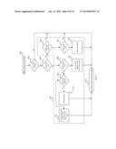 REDUCING REGISTER READ PORTS FOR REGISTER PAIRS diagram and image