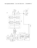 REDUCING REGISTER READ PORTS FOR REGISTER PAIRS diagram and image