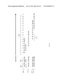 REDUCING REGISTER READ PORTS FOR REGISTER PAIRS diagram and image