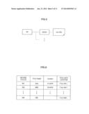 INFORMATION PROCESSING APPARATUS, INFORMATION PROCESSING METHOD,     INFORMATION PROCESSING SYSTEM, AND PROGRAM diagram and image