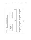 Power Management of Networked Devices diagram and image