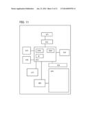 POWER SUPPLY CONTROL CIRCUIT AND SIGNAL PROCESSING CIRCUIT diagram and image