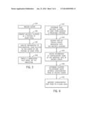 CREATING A CORRELATION RULE DEFINING A RELATIONSHIP BETWEEN EVENT TYPES diagram and image