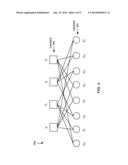 SYSTEMS AND METHODS FOR EFFICIENT LOW DENSITY PARITY CHECK (LDPC) DECODING diagram and image