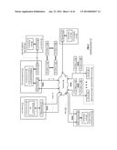 MEMORY SELECTION FOR SLICE STORAGE IN A DISPERSED STORAGE NETWORK diagram and image