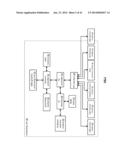 MEMORY SELECTION FOR SLICE STORAGE IN A DISPERSED STORAGE NETWORK diagram and image