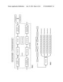 MEMORY SELECTION FOR SLICE STORAGE IN A DISPERSED STORAGE NETWORK diagram and image