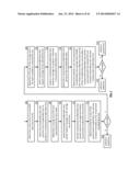 MEMORY SELECTION FOR SLICE STORAGE IN A DISPERSED STORAGE NETWORK diagram and image