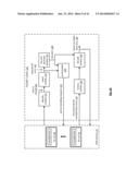 MEMORY SELECTION FOR SLICE STORAGE IN A DISPERSED STORAGE NETWORK diagram and image