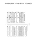 MEMORY SELECTION FOR SLICE STORAGE IN A DISPERSED STORAGE NETWORK diagram and image