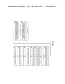 MEMORY SELECTION FOR SLICE STORAGE IN A DISPERSED STORAGE NETWORK diagram and image