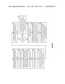 MEMORY SELECTION FOR SLICE STORAGE IN A DISPERSED STORAGE NETWORK diagram and image