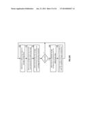 MEMORY SELECTION FOR SLICE STORAGE IN A DISPERSED STORAGE NETWORK diagram and image