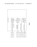 MEMORY SELECTION FOR SLICE STORAGE IN A DISPERSED STORAGE NETWORK diagram and image