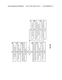 MEMORY SELECTION FOR SLICE STORAGE IN A DISPERSED STORAGE NETWORK diagram and image