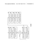 MEMORY SELECTION FOR SLICE STORAGE IN A DISPERSED STORAGE NETWORK diagram and image