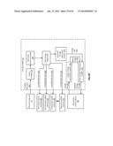 MEMORY SELECTION FOR SLICE STORAGE IN A DISPERSED STORAGE NETWORK diagram and image