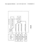 MEMORY SELECTION FOR SLICE STORAGE IN A DISPERSED STORAGE NETWORK diagram and image