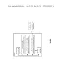 MEMORY SELECTION FOR SLICE STORAGE IN A DISPERSED STORAGE NETWORK diagram and image