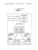 COMPUTER PRODUCT, INPUT SUPPORT METHOD, AND INPUT SUPPORT APPARATUS diagram and image