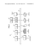 COMPUTER PRODUCT, INPUT SUPPORT METHOD, AND INPUT SUPPORT APPARATUS diagram and image