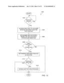 Techniques and Systems for Supporting Podcasting diagram and image