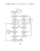 Accessible Reading Mode Techniques For Electronic Devices diagram and image