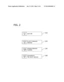 MOBILE DEVICE INTEGRATION WITH WLAN FUNCTIONALITY diagram and image