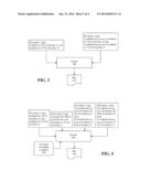 TASK MANAGEMENT FOR CHANGES TO SHARED ARTIFACTS diagram and image