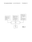 TASK MANAGEMENT FOR CHANGES TO SHARED ARTIFACTS diagram and image