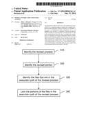 SOURCE CONTROL EXECUTION PATH LOCKING diagram and image