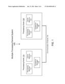 LOW POWER EXECUTION OF A MULTITHREADED PROGRAM diagram and image