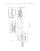 FACE RECOGNITION CONTROL AND SOCIAL NETWORKING diagram and image