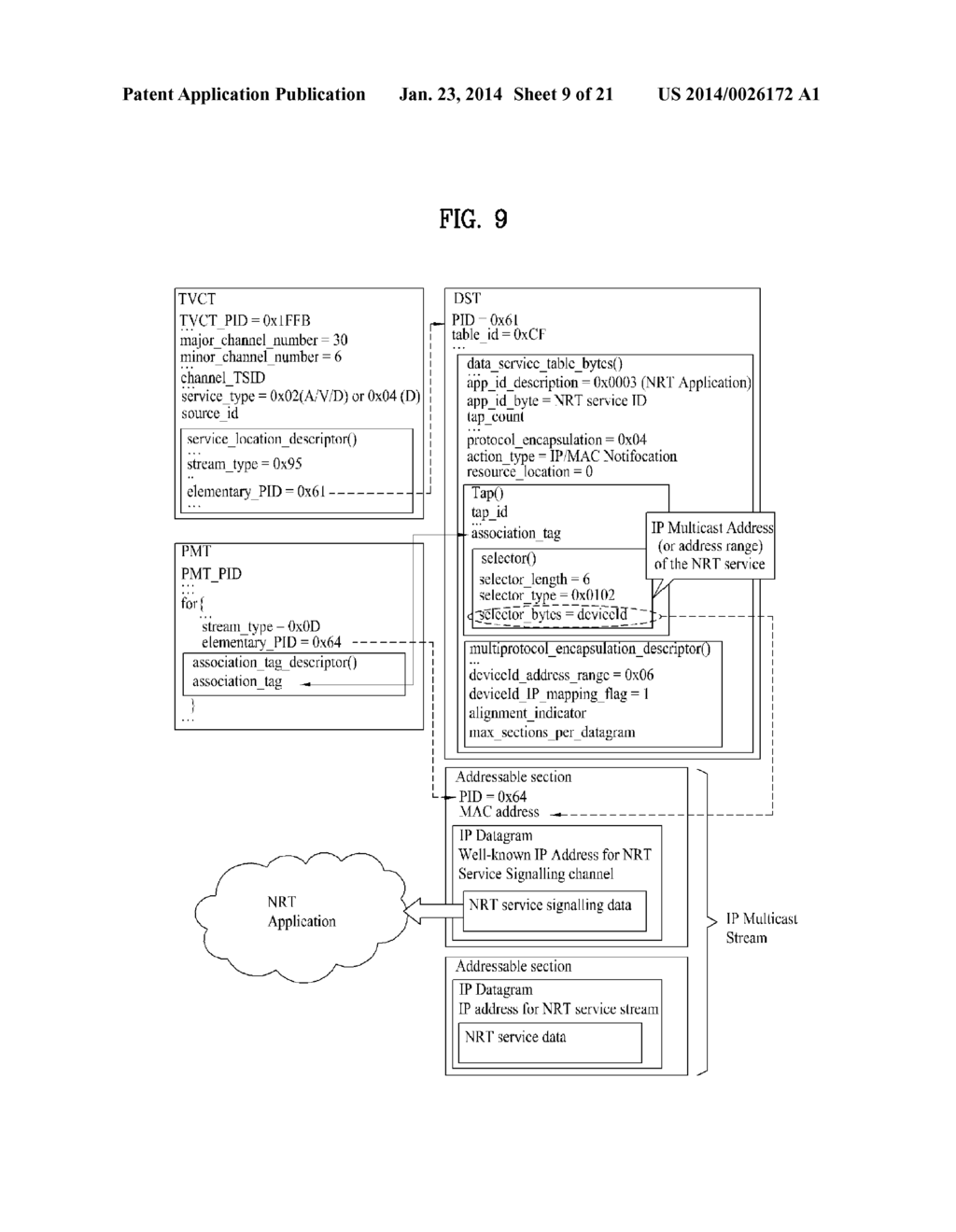 METHOD FOR MAPPING BETWEEN SIGNALING INFORMATION AND ANNOUNCEMENT     INFORMATION AND BROADCAST RECEIVER - diagram, schematic, and image 10