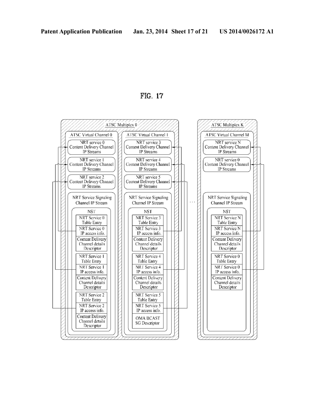 METHOD FOR MAPPING BETWEEN SIGNALING INFORMATION AND ANNOUNCEMENT     INFORMATION AND BROADCAST RECEIVER - diagram, schematic, and image 18