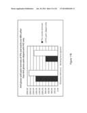 THREE DIMENSIONAL GLOVE WITH PERFORMANCE-ENHANCING LAYER LAMINATED THERETO diagram and image