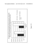 THREE DIMENSIONAL GLOVE WITH PERFORMANCE-ENHANCING LAYER LAMINATED THERETO diagram and image