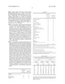 LIQUID CLEANING COMPOSITIONS diagram and image