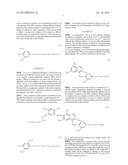 Fibre-Reactive Dyes, Their Preparation and Their Use diagram and image