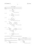 Fibre-Reactive Dyes, Their Preparation and Their Use diagram and image