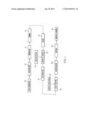 Graphite-Mediated Control of Static Electricity on Fiberglass diagram and image