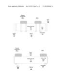 VERTICALLY INTEGRATED SYSTEMS diagram and image